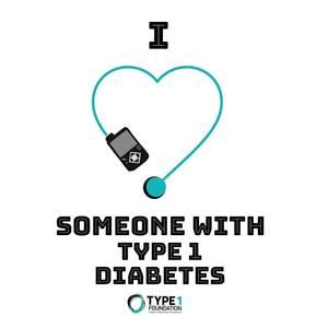 Meet your Posher, Sharyn